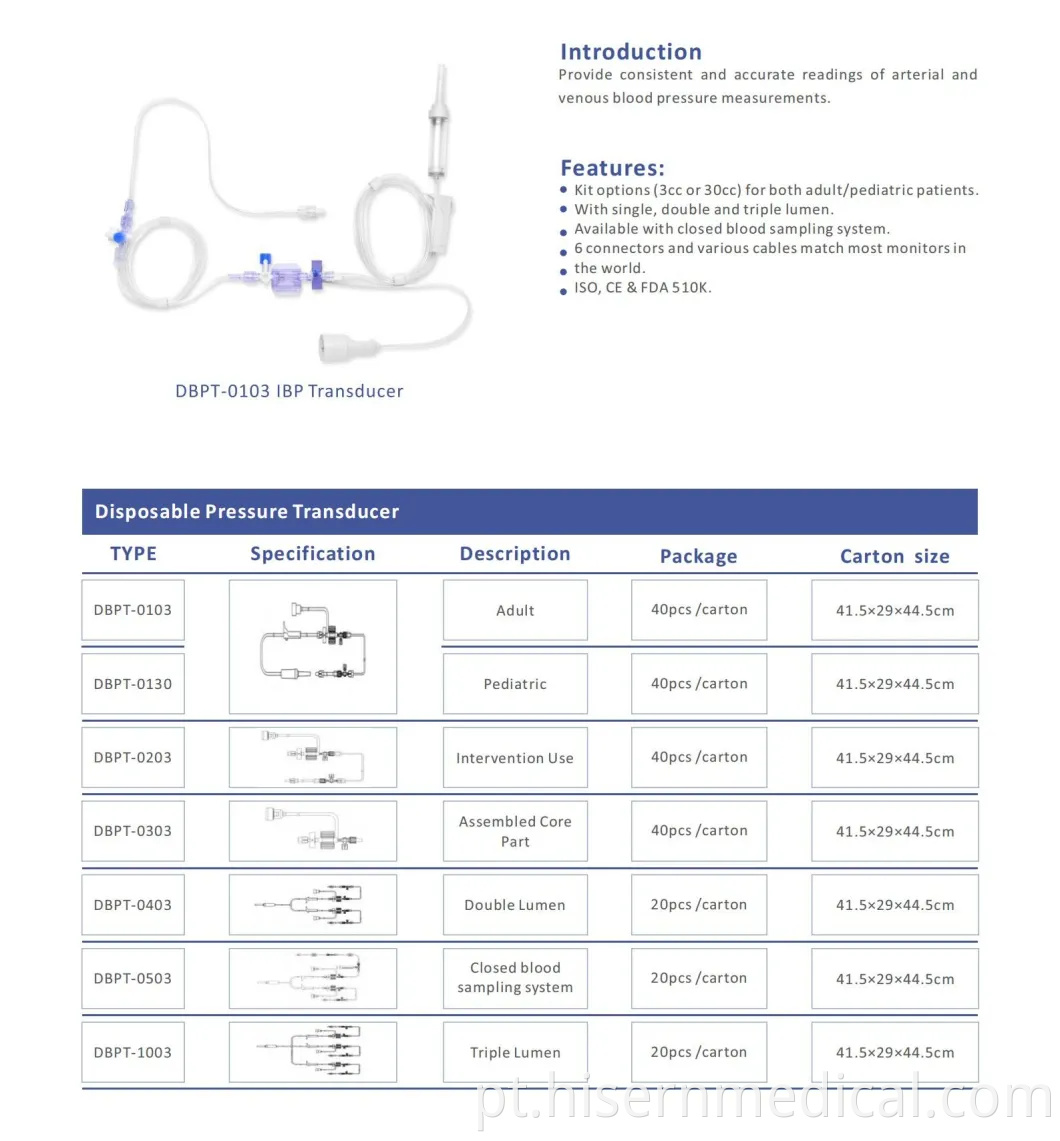 Transdutor de pressão arterial descartável de lúmen único de fábrica de produtos de instrumentos médicos